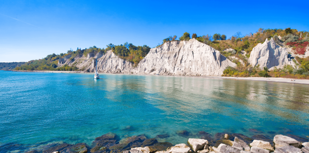 installment loans in Scarborough, Ontario